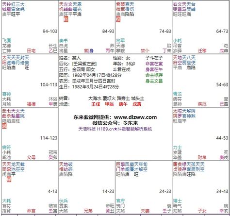 紫微斗數 天同|紫微斗数全书—天同星在命宫 